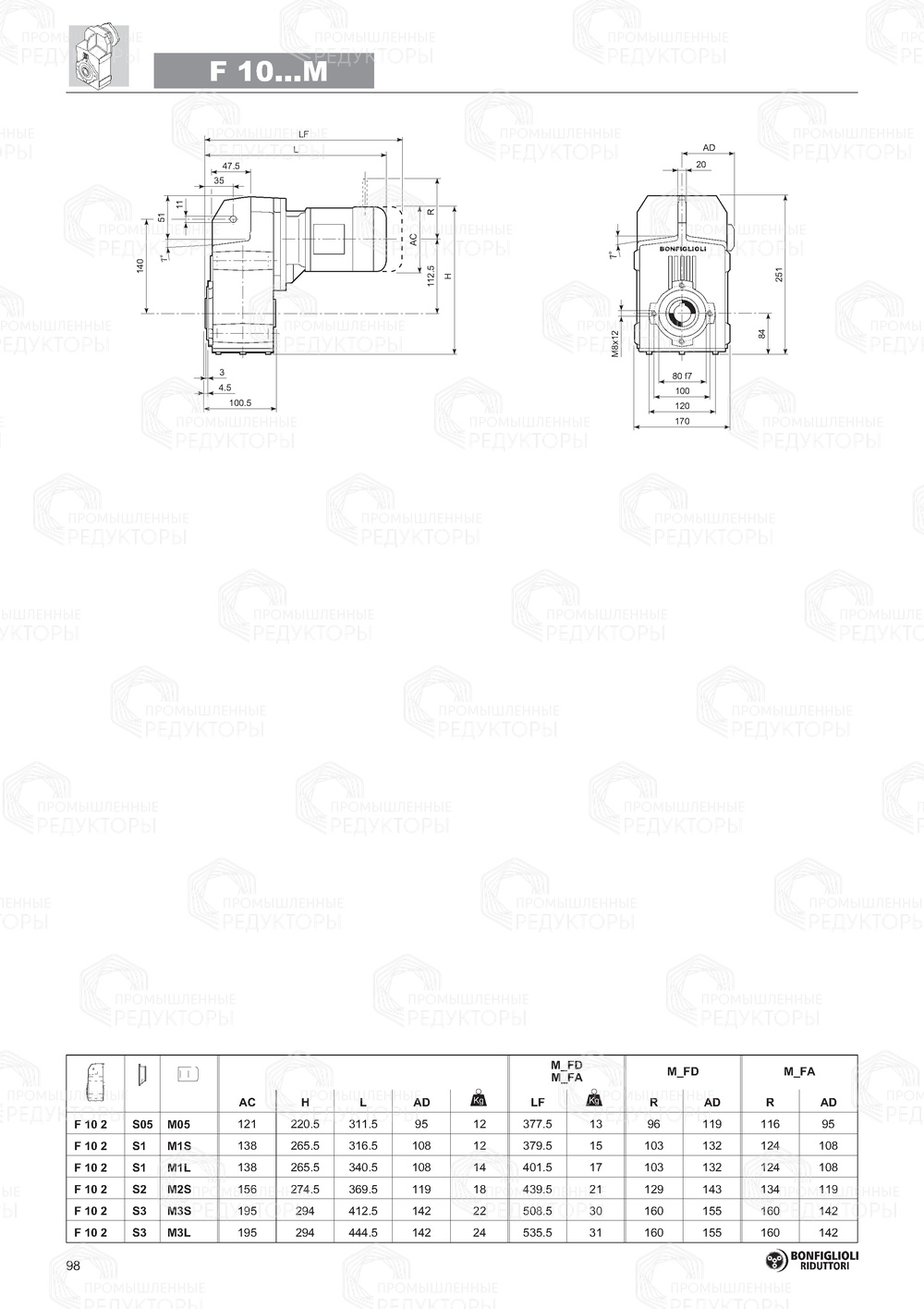 Мотор-редуктор Bonfiglioli F 10 Bonfiglioli F 10